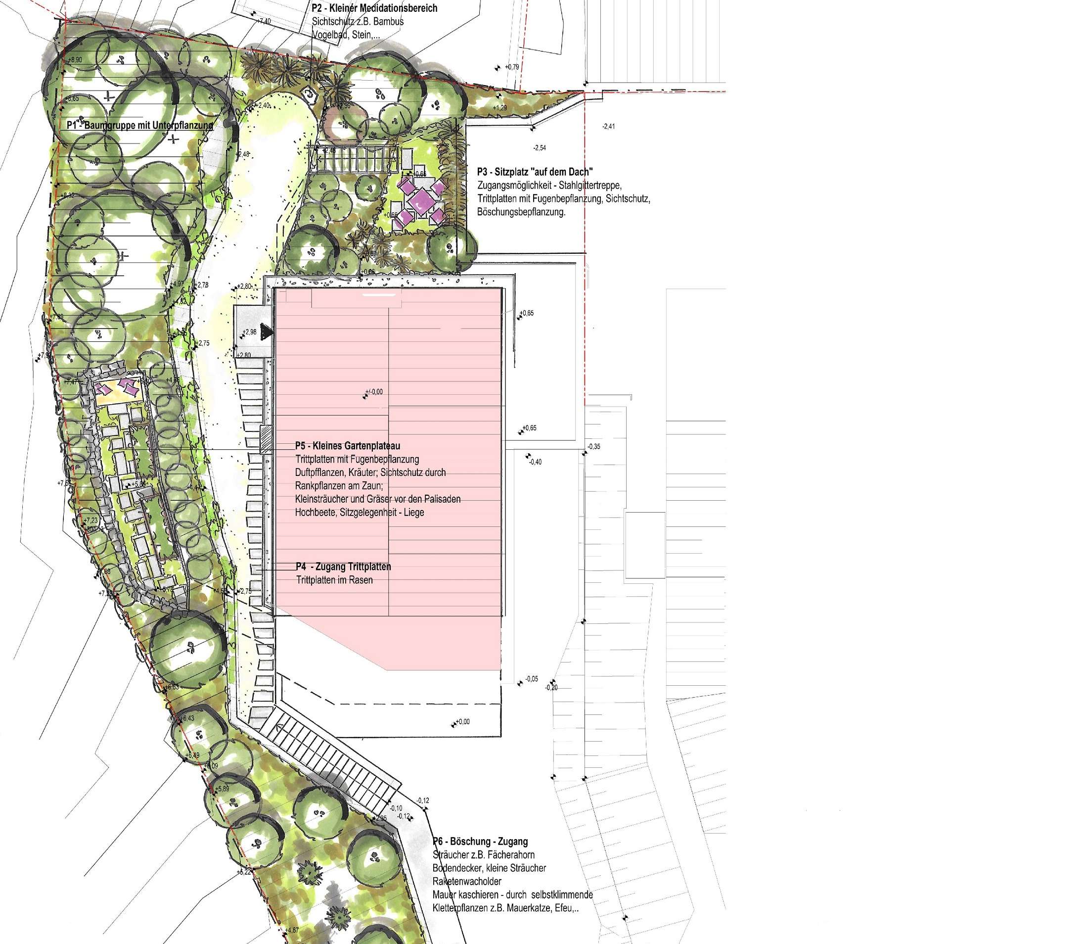 Wohnanlage HT2, Linz